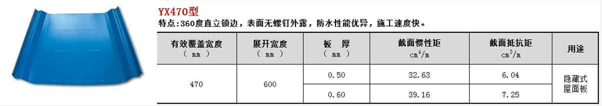 宝鑫彩钢拥有30多种规格的彩钢板