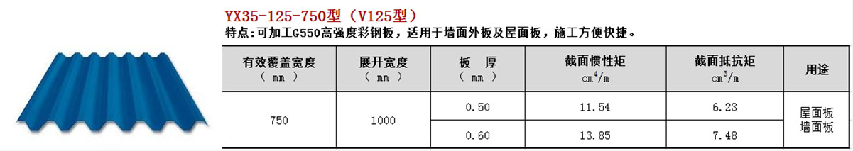 彩钢压型板（点击进入详情）