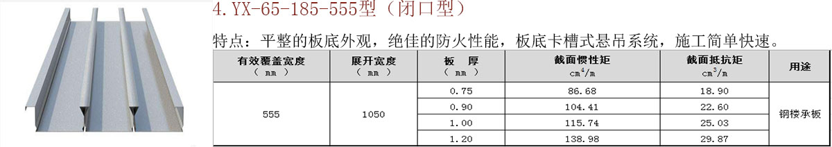 宝鑫楼承板在施工阶段作为永久性模板