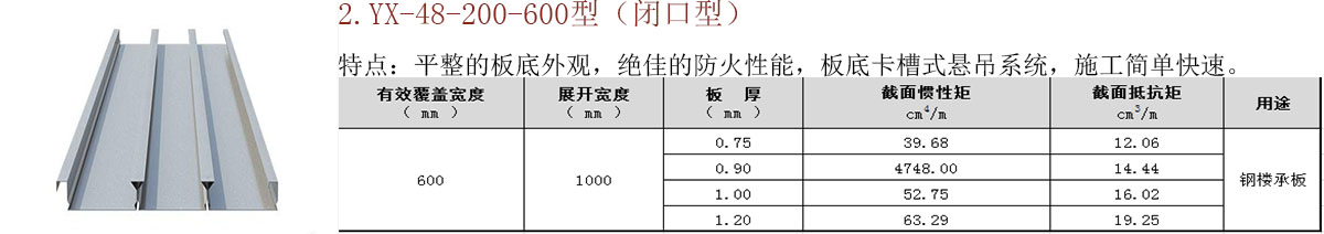 闭口楼承板的受力效果好